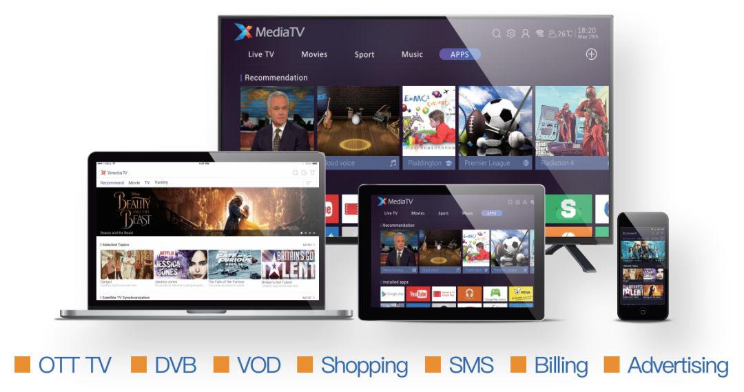 XMediaTVƽ̨