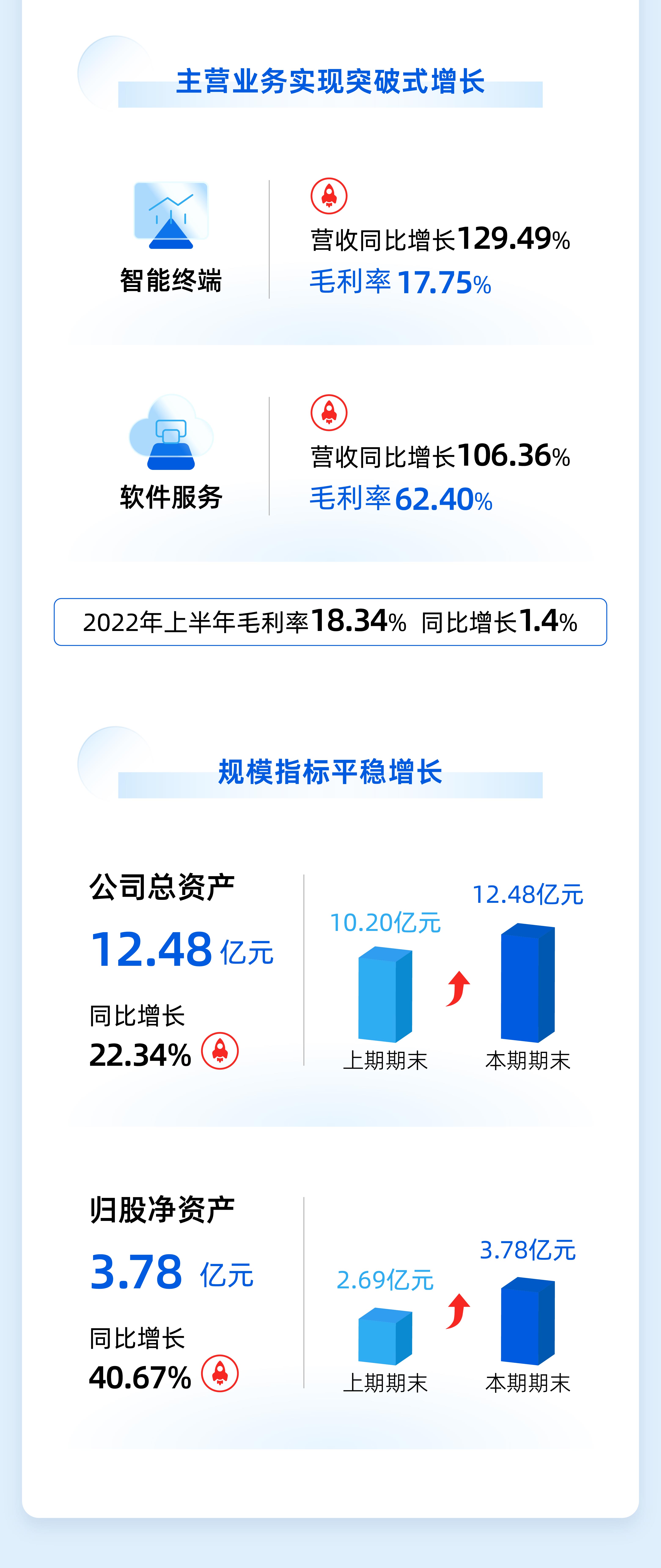 ��ҳ-tyc̫���Ǽ��Ź�˾����